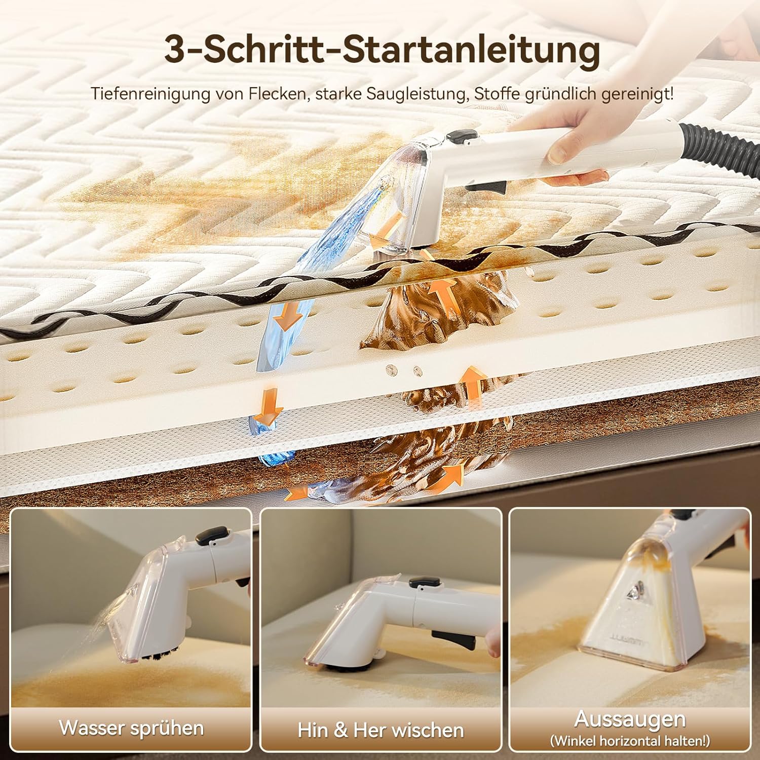 Uwant Y100 Dampf-Polsterreinigungsgerät, 3-in-1-Nasssauger für Sofa, Teppich und Auto mit 18 kPa, 100 °C heißem Dampf, 65 °C heißem Wasser, kaltem Wasser, selbstreinigend, Multi-Bürstenkopf und 500 ml Teppich – Bild 13