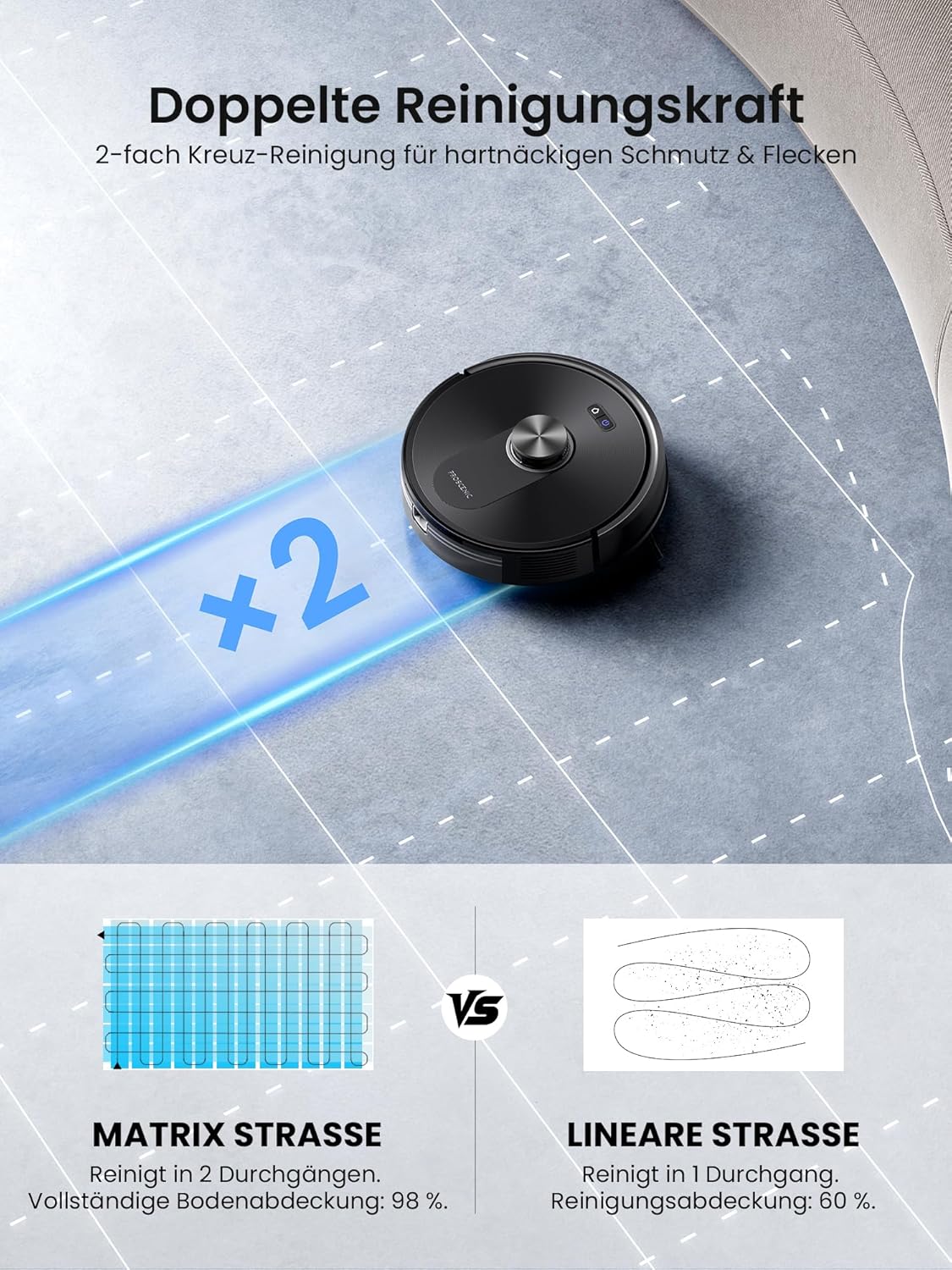 Proscenic Q10 Saugroboter mit Wischfunktion, 8000Pa 200min Staubsaugerroboter, intelligente Lasernavigation mit 5 Karten, smarte Steuerung per App, Alexa & Siri Apple Watch, Hartböden – Bild 7
