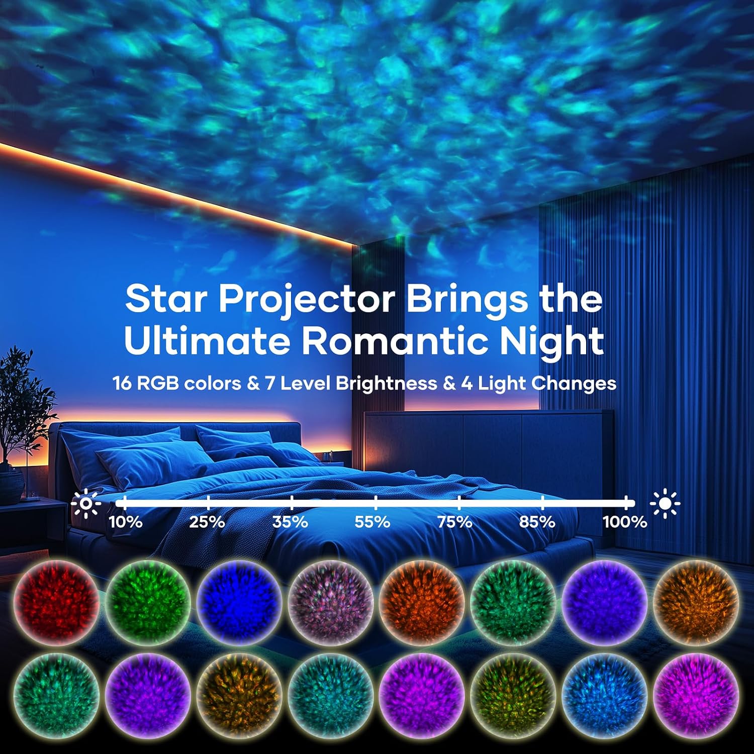 Fokky Sternenhimmel Projektor, LED Sternenhimmel Projektor Kinder, Galaxy Projektor für Geschenkparty, Sternprojektor Kinder mit 16 Lichteffekten, LED Projektor Nachtlicht Raumdekoration (Weiß) – Bild 2