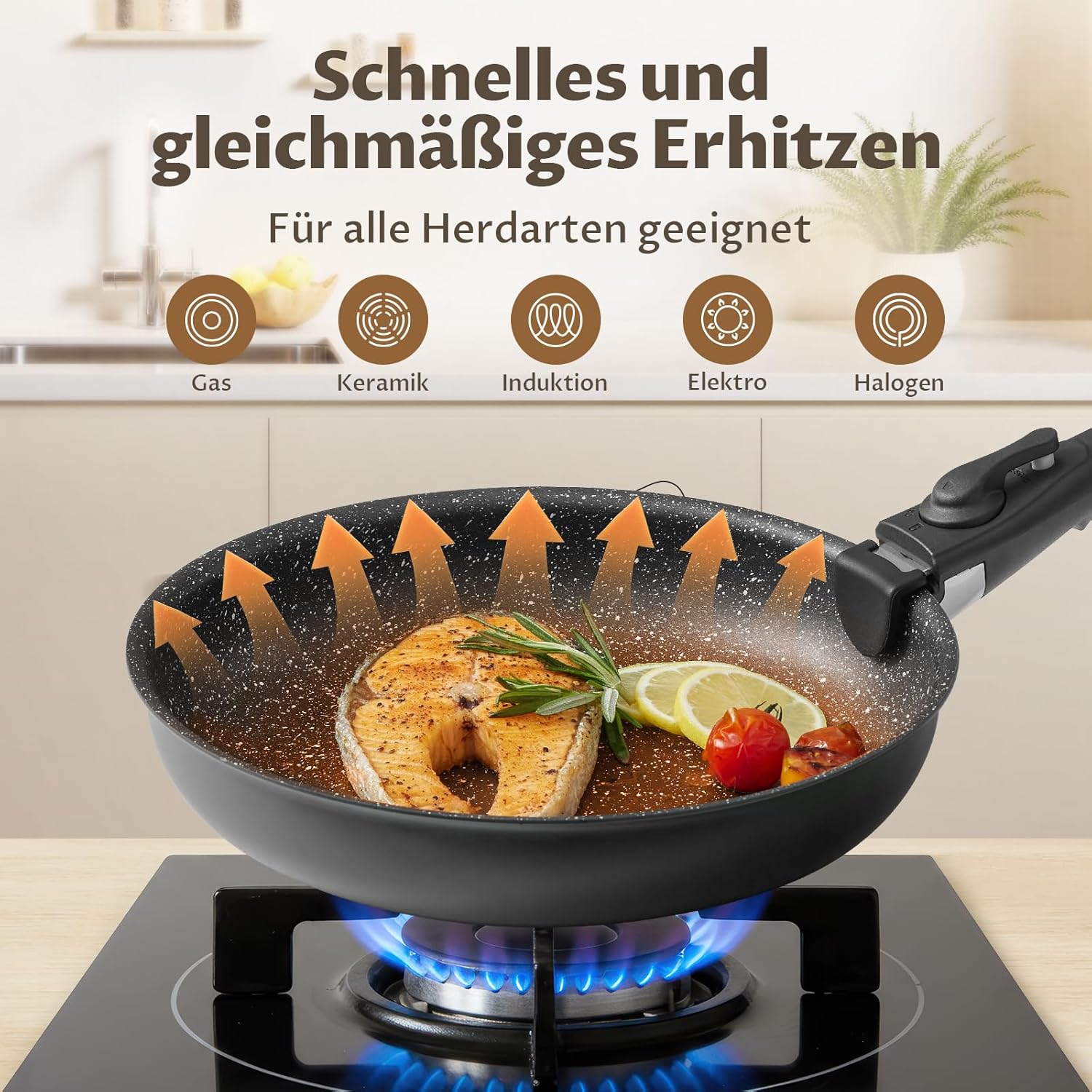 Fadware Induktions-Pfannenset, antihaftbeschichtete Bratpfanne, 20, 24, 28 cm mit abnehmbarem Griff für kleine Küchen und Wohnmobile, Pfannenset, stapelbar, platzsparend, für alle Herdarten, ofenfest – Bild 6