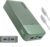 JUOVI Power Bank 65 W, Power Bank 20000 mAh, Laptop Power Bank Schnellladefunktion 2 USB-C und 2 USB-A, Externe Handy-Akkus kompatibel mit MacBook, Laptop, iPhone 17/16/15/14 Serie, Samsung, und mehr